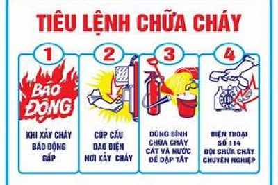 Tập huấn PCCC